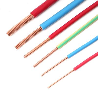 China Construction IEC 14mm 16mm Single Copper Core 35mm2 Stranded PVC Coated Solid Wire Single Core Cable for sale