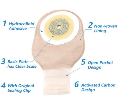 Cina Medicale Riutilizzabile Sacco di colostomia usa e getta Stoma Diversi tipi Sacco di colostomia Film ad alta barriera in vendita