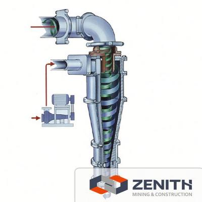 China Building Material Shops Large Capacity Used Cyclone Machine , Used Cyclone Machine Used In Mining for sale