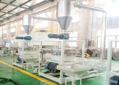 China Wind Conveying Wood Grinder Machine , 320KG / H Wood Powder Machine 3700rpm for sale