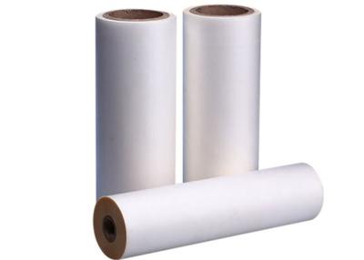 China Matt Fingerprint Proof Soft Touch Lamination Film 1920mm Width For Laminating Machines Te koop