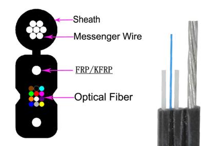 China 3.0×6.2 vezel Optische Gepantserde Kabel 4 Kernen het Anti Verdraaien GJYXCHN 4B6 G657A1 Te koop