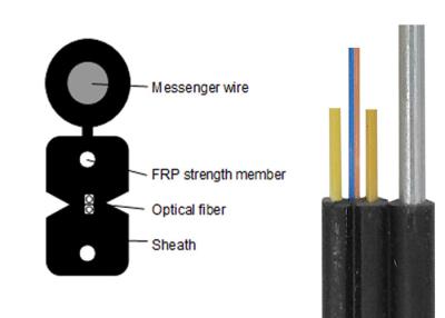 China Openlucht Self-proclaimed Vezel Optische Gepantserde Kabel GJYXCH 2B6 G657A2 Te koop