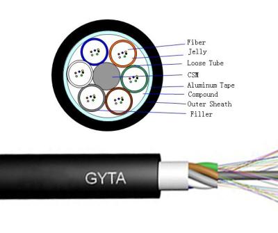 China Externe Luchtvezel Optische Gepantserde Kabel G652D GYTA 24B1.3 2km 4km per Broodje Te koop