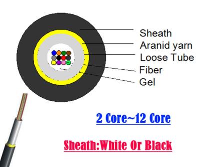 Chine Communications aériennes externes G657A2 de Mini Fiber Optic Armoured Cable GYFXTH à vendre