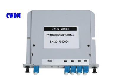 China CWDM Optical WDM LGX Rack Wavelength Division Multiplexing In Optical Fiber for sale