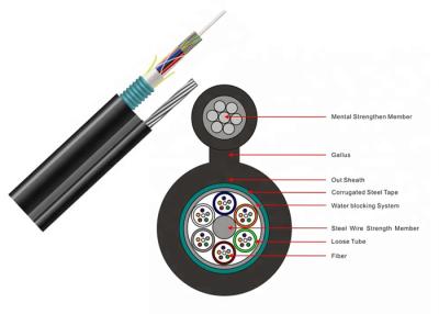 중국 GYTC8S 야외 광섬유 외장 케이블 강선 자립하 텔레콤 헌신적 오버헤드 판매용