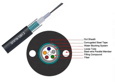 Cina PE a fibra ottica/HDPE del rivestimento del PE della metropolitana del cavo di Ethernet di GYXTW 12 G652D OS2 Uni - in vendita