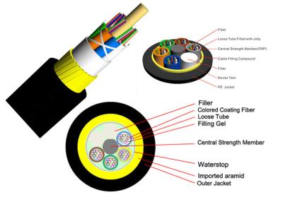 Cina Cavo a fibre ottiche corazzato sopraelevato di Electric Power ADSS nessuna guaina esterna resistente della pista corazzata in vendita