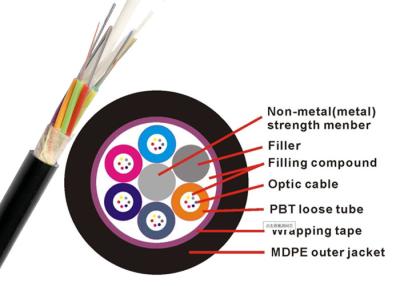 Cina Cavo armato a fibra ottica non metallico G652D 12 di GYFTY 24 30 HDPE G657A2 del PE dei 48 centri in vendita