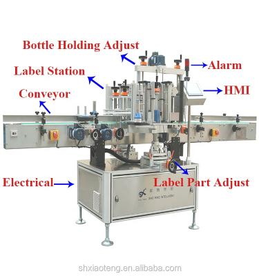 China food sticker labeling machine for bottles/label applicator opp labeling machine/sticker labeling machine for sale