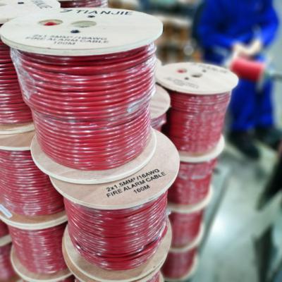 China Cable de alarma contra incendios de potencia limitada con cubierta de PVC Cobre sólido blindado FPLR 2 núcleos 2,5 mm2 en venta