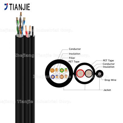 China ETL / UL UTP CAT6 Composite Outdoor Siamese Cable  2c*18AWG for sale