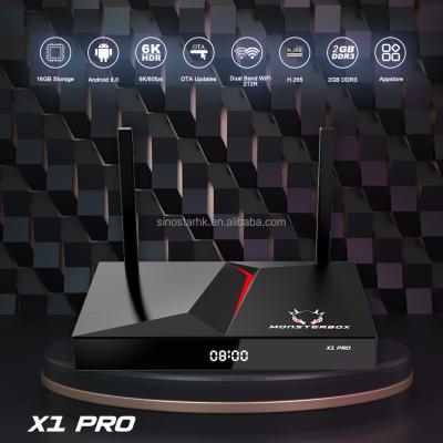 China Android TV Box Pro English TV Box Monsterbox X1 For North America 100*100*30mm for sale