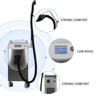 China Hotest Professional Skin Cryo Machine Zimmer Cryo Skin Machine Cryo Cooler Hair Removal Machine Reduce Pain Temperature -25 For Laser Treatment for sale