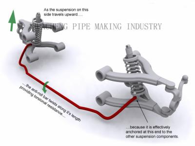 中国 自動車部品、50mm OD のための 20Mn2B 20CrMo の継ぎ目が無い鋼鉄トラックの安定装置棒 販売のため