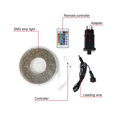 China Modern Wholesale Waterproof 24keys SMD 5050 RGB Remote Controller Led Strip Light SMD Light for sale