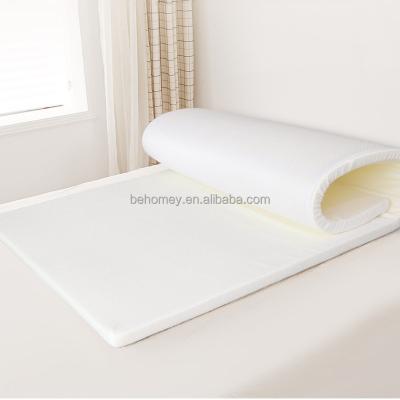 China Colchao Japanese Slim Foldable Cheap Mattress Manufacturer MATS Korean Tatami Dormitory Dormitory Student Protector for sale