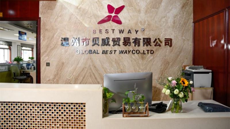 Verified China supplier - Global Best Way Co., Ltd.