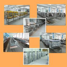 Verified China supplier - Guangzhou Pullte Catering Equipment Co., Ltd.