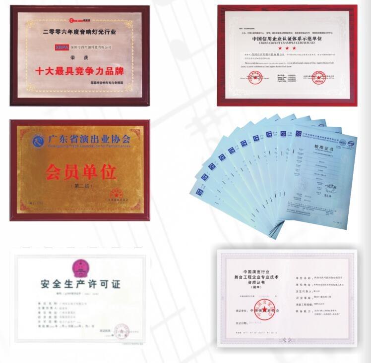 Verified China supplier - Shenzhen Xibangyuan Technology Co., Ltd.