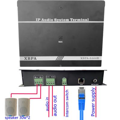 China Public Address System Wall Mounted IP PA System Terminal Unit High Sensitivity Microphone With Intercom Function. Application in schools for sale