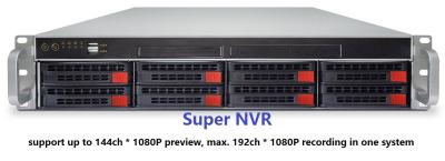 China Scalable X86-Steun van de het Netwerk Videorecorder van Platformlinux NVR HD tot 144ch*1080P-Voorproef Te koop