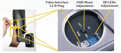 China Functional Waterproof Sony Effio Camera Infrared Leds Can Be Adjusted IR Cut Camera for sale