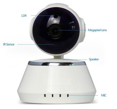 China Alarm Home P2P IP Camera WIFI With 2.8mm Megapixel Lens for sale