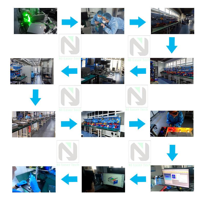 검증된 중국 공급업체 - NJ-Laser Tech Co., Ltd.