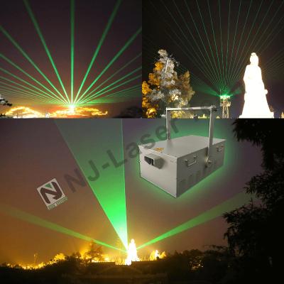 China Power Supply 50/60Hz 100W-150W Laser Light wattage laser light with 3mm Beam Diameter and ≤50KHz Pulse Energy for sale