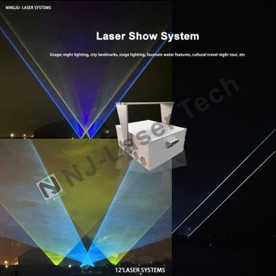 China Easy Operation Astounding Laser High Performance 10°C-35°C Range Adjustable for sale