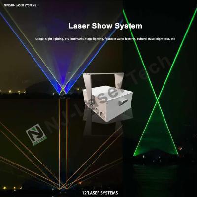 Chine Éclairage de fontaine laser décoratif avec taille réglable et source d'énergie électrique à vendre