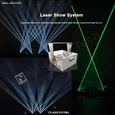 China High Speed Step Motor Scan System Stage Laser Light with ±30° Scan Angle and 15kg Weight for sale