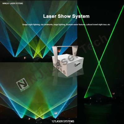 China 15W-30W Laser Light Compact and Powerful Laser Solution for Speed Laser Cutting with Wavelength R-638nm G-525nm B-455 Nm for sale