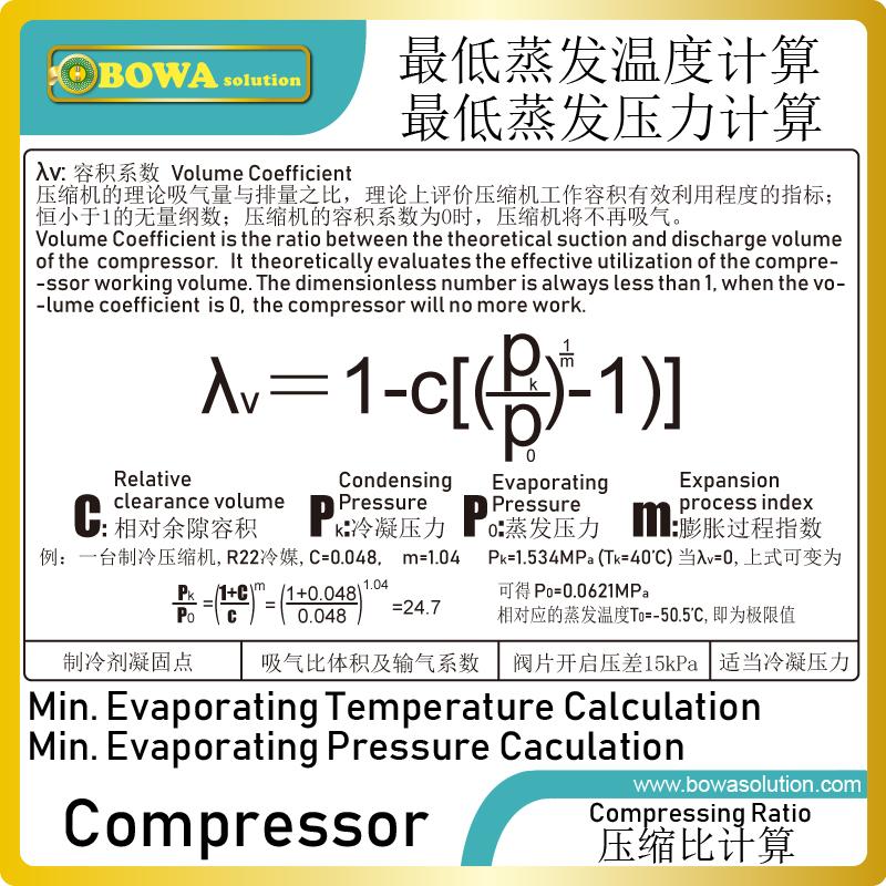 Verified China supplier - Shanghai Bowa International Trading Co., Ltd.