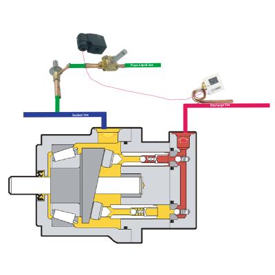 China Universal Refrigeration Parts 8HP Injection Solution Decrease Lubricating Full Liquid Oil Temperature Quickly In The Compressor To Avoid Coking for sale