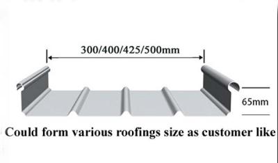 China Powerful Standing Seam Roll Former Machine for Steel Sheet for sale