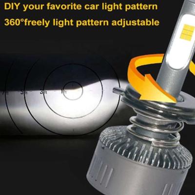 China Universal Headlight Bulb High Performance A3 Led Headlight Bulb For Truck 60W H1 H3 H4 H7 H11 9005 9006 Led Truck Headlight A3 Headlight Bulb ACE Lighting for sale