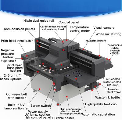 China 2500W Digital Printer With 550 Sheets Capacity For TIFF/JPG/EPS/PDF/BMP On Windows / Mac for sale