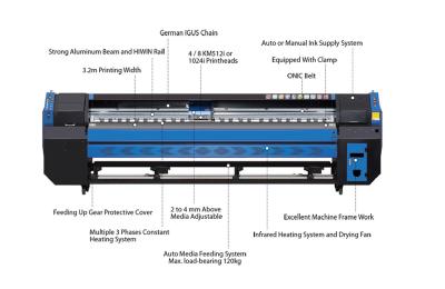 China Wide Format UV Vinyl Fabric Paper Film Inkjet Printer With LED Lamp for sale