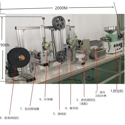 China SJ35 mini desktop bar lab 3D filament production line for lab extruder machine extrusora extruder for sale