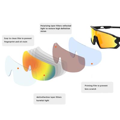 China New Recycling UV400 Polarized Lightweight Optical Glass Sunglasses Frame Bicycle Sports Plastic Lenses for sale