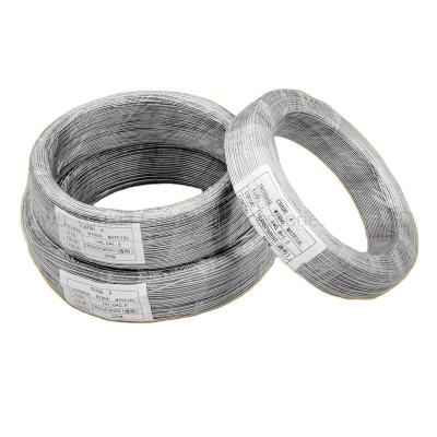 China Finalize Design Support Wire Hat Brim Band Aluminum Wire Toy Tie Up Support Aluminum Aluminum PVC Coated Finalize Design Support Clothes for sale