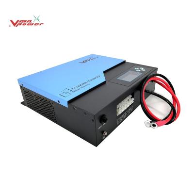 China Vmaxpower 220V 1500W Home Solar Panels With Built In Micro Inverter Systems Off Grid for sale