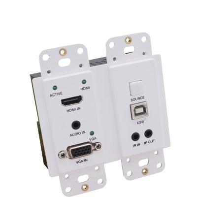 China Mini System 2-Gang HDMI VGA Decorums Style Wall Plate for sale