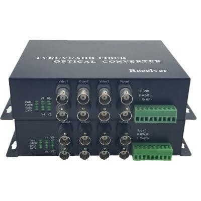 China Mini System 8chs Non-compression RS485 1310nm/1550nm TVI/CVI/AHD/CVBS Video to Fiber Converter CCTV Fiber Optic Converter for sale