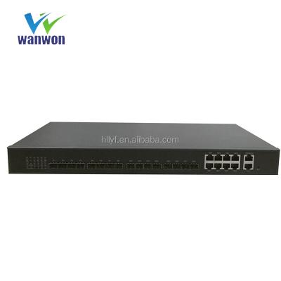 China Olt 1:128 Slot Epon Olt Gepon Olt 2 Port OLT-57P 16 Pon for sale