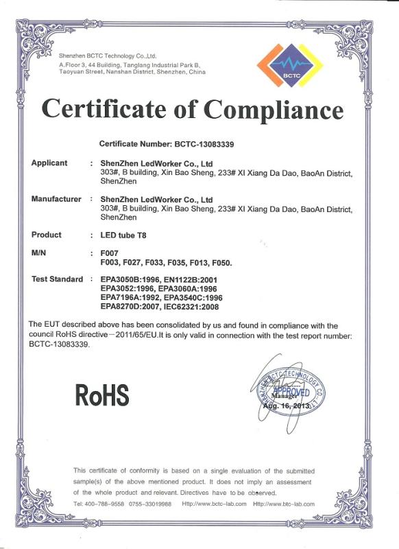 RoHS - Shenzhen Ledworker Lighting Co., Ltd.