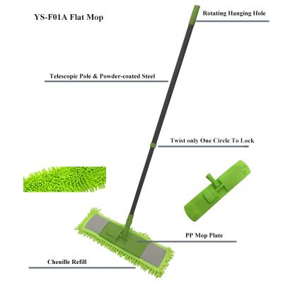 China Sustainable Promotion Chenille Floor Cleaner Mop Flat Head Square Mop Tool Telescopic Handle Microfiber Cleaning Clean Broom Euro for sale